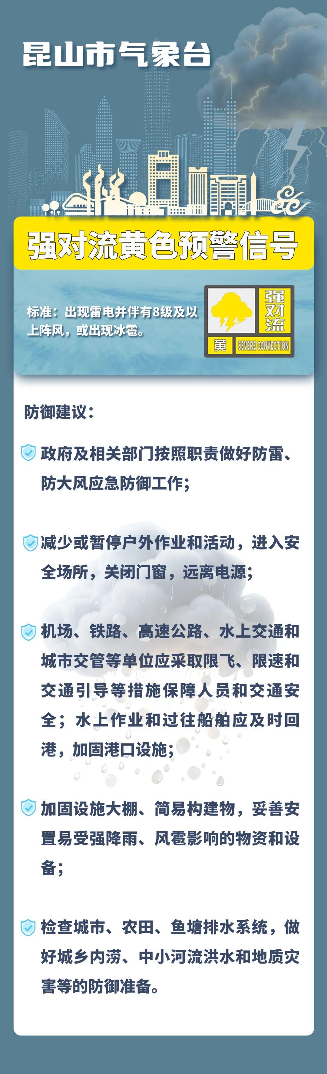 昆山紧急预警！强对流天气马上到
 
6月22日10点14分，昆山气象台刚发布强对