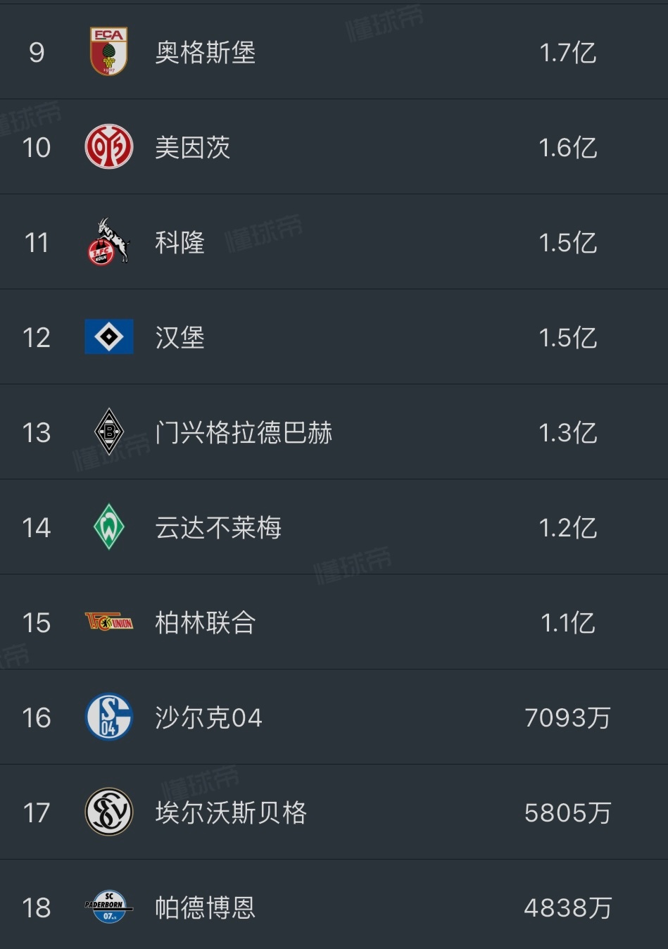 你知道的，我很少站德拜。但如果我都站德拜了，就可想而知其他候选人有多离谱。候选人