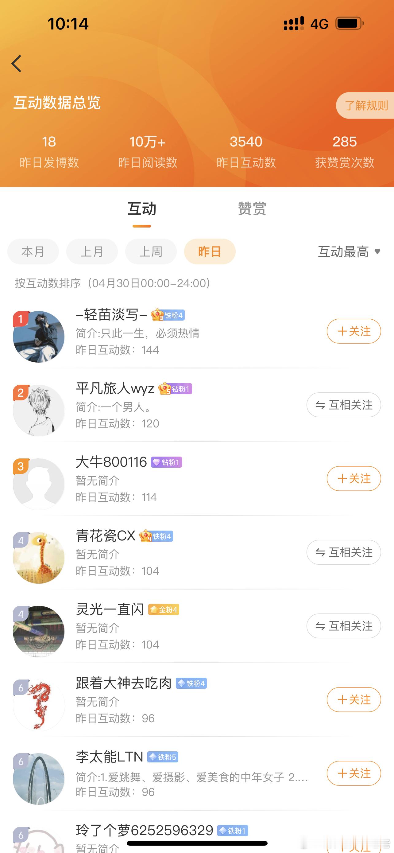 假期也别忘记互动，升级铁粉现在很简单的，连续互动3天就可以了，去年是5天，现在才