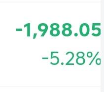 我为什么要买影视，
为什么还带纺织，
投资的《镖人》那么好看，
可是票房不咋地。