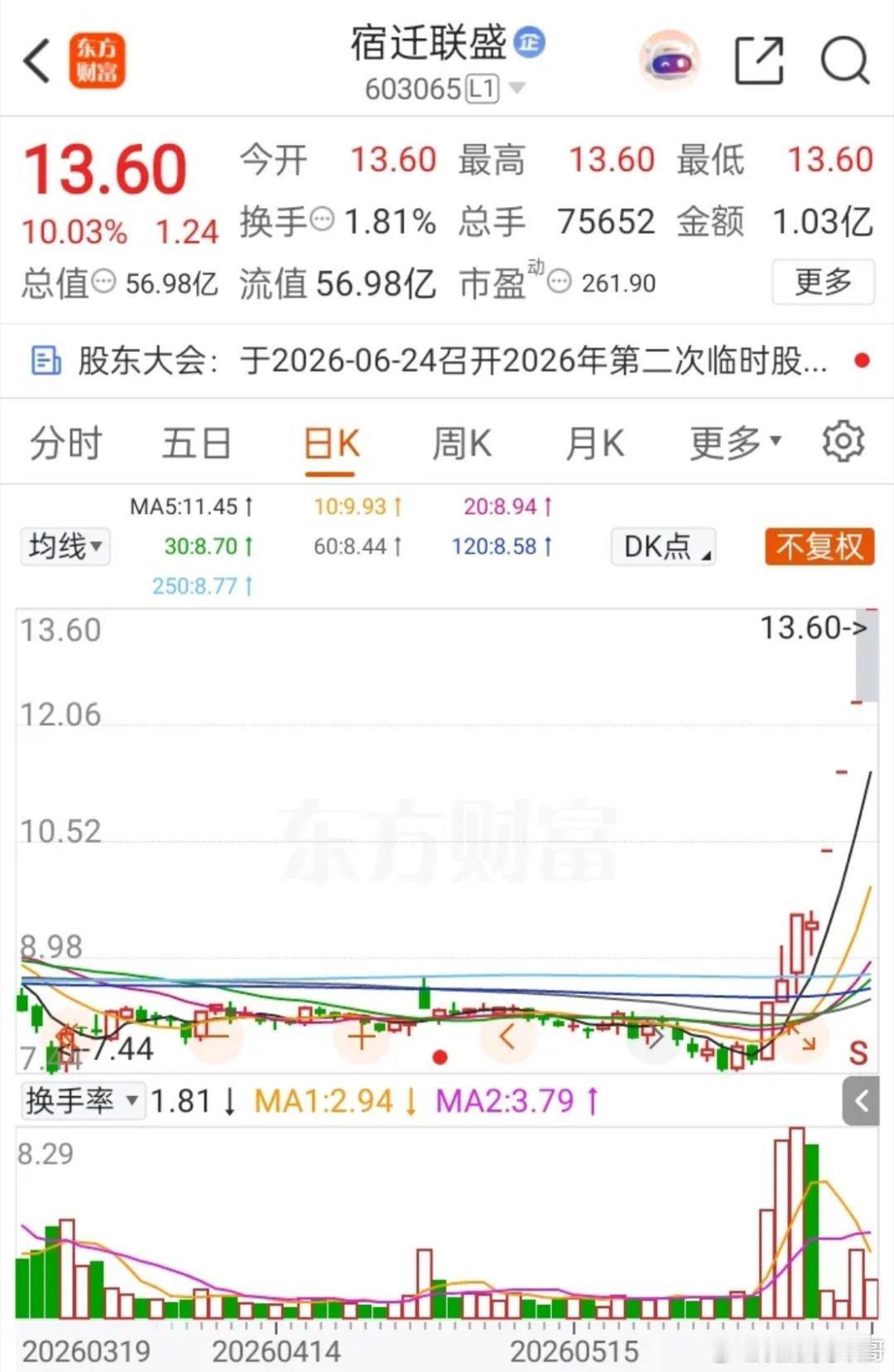 一位28岁的年轻股民，在股吧里激动得手舞足蹈，把省吃俭用攒下的钱，全仓砸进了宿迁