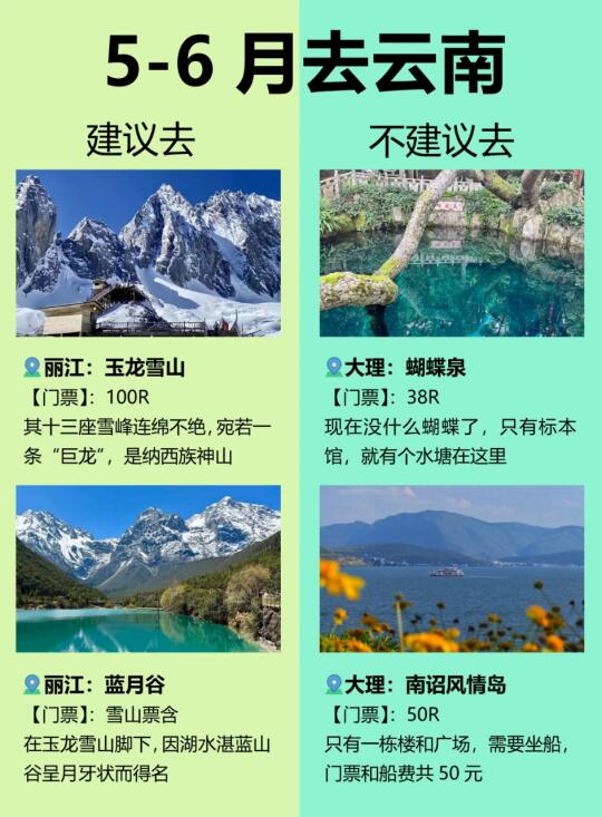 5-6🈷️去云南旅游的姐妹们👭要注意啦！！
