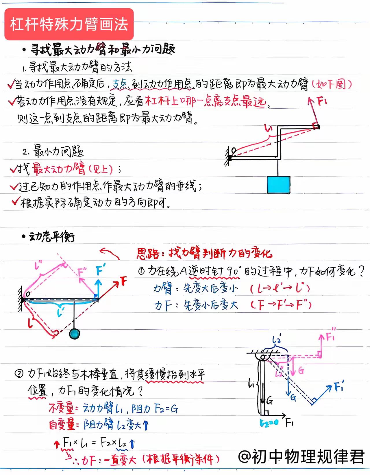 杠杆力臂2大高频考点，吃透少丢10分！
1️⃣ 找最大力臂=找最小力
✅ 关键：