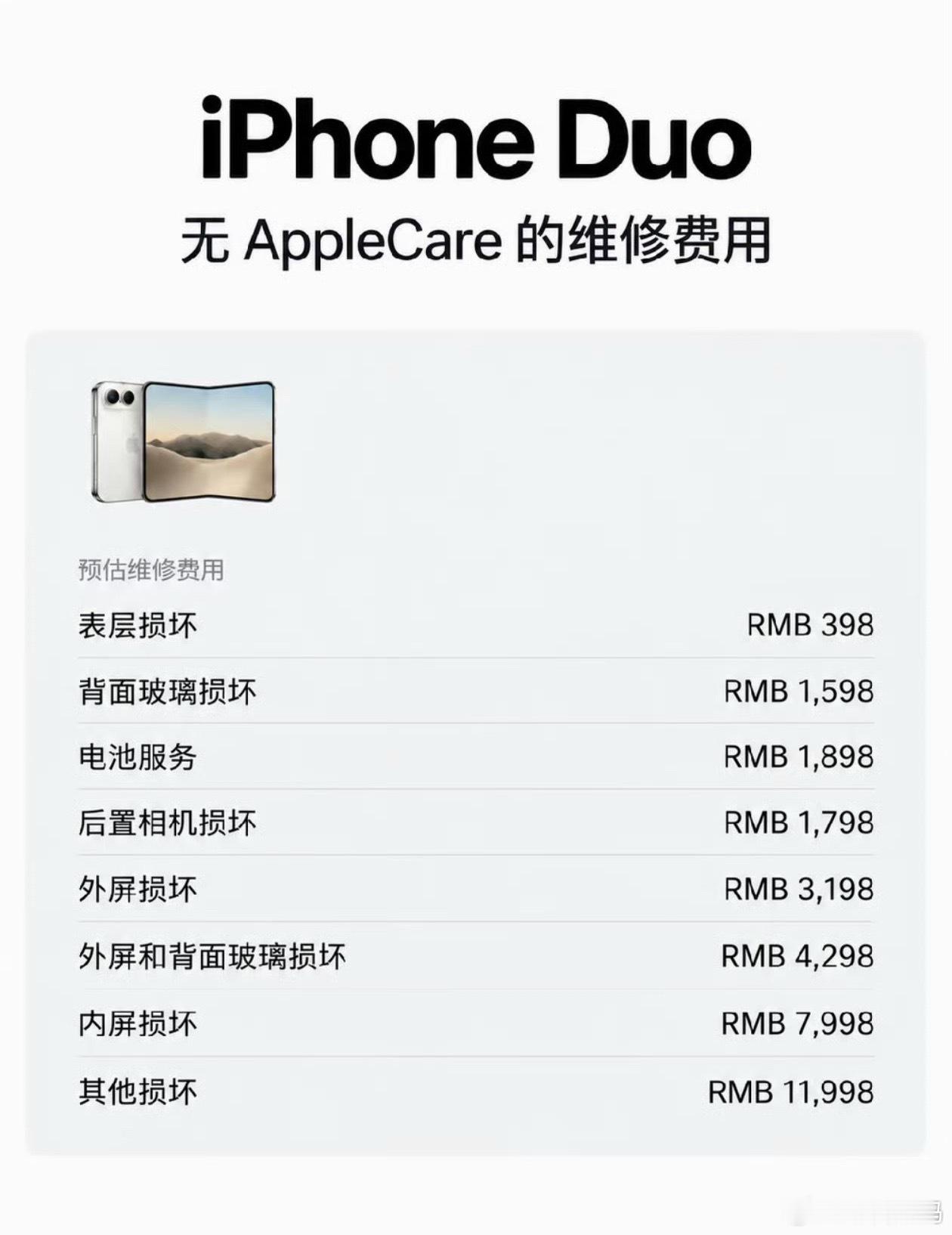撕完苹果内屏磨砂膜再贴回去要花398好家伙真有人撕iPhone Duo这个纳米纹