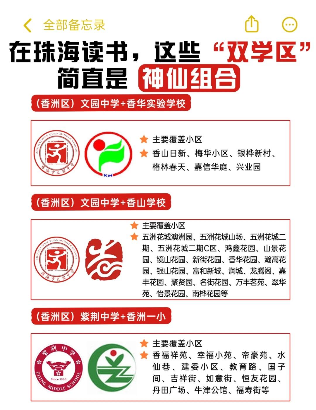 上🚗珠海，优先pick哪个学区🏠？
在珠海读书，要想进优质公办，享受优质教育