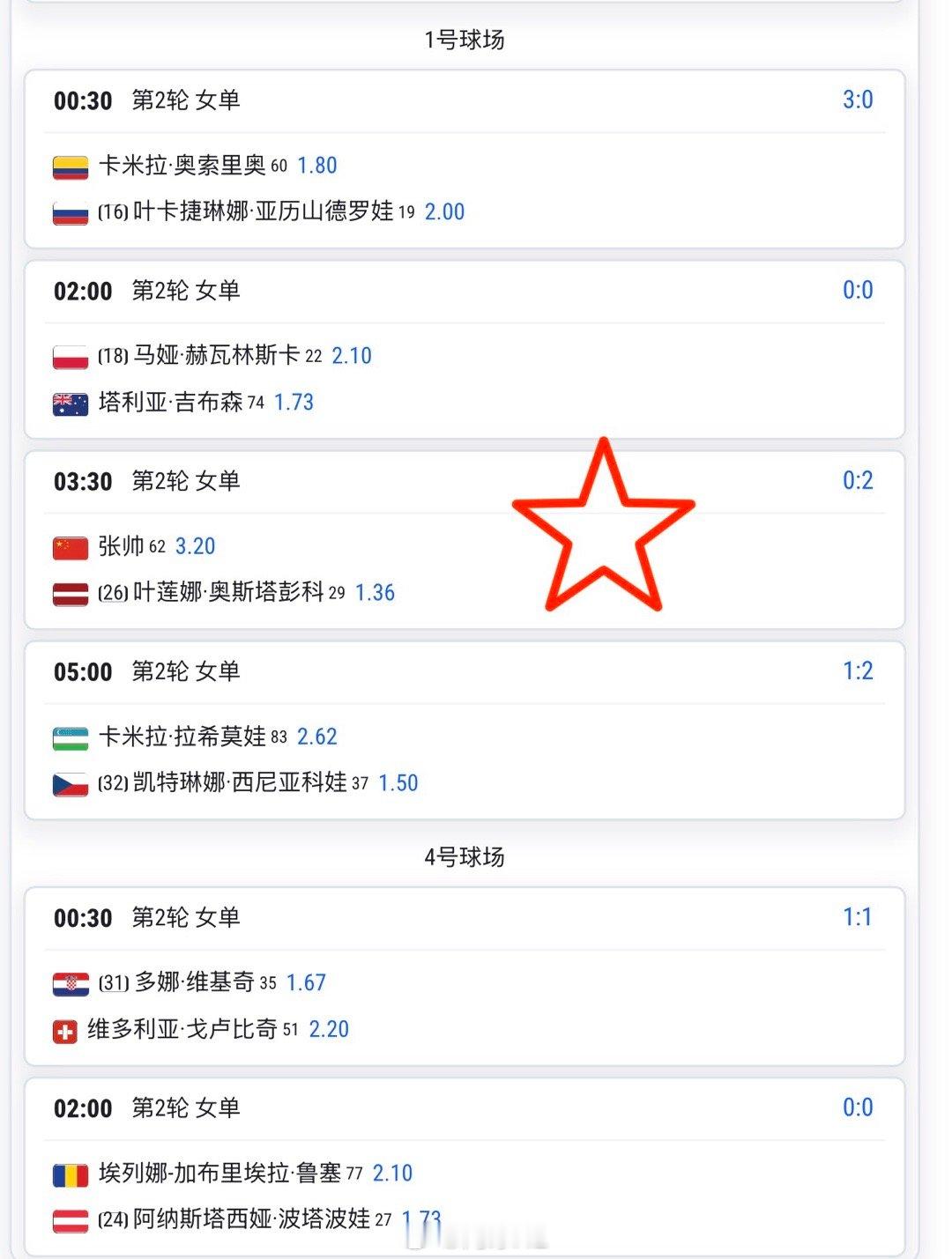 明日凌晨3:30 🇨🇳张帅3.2 vs 奥斯塔彭科1.36预测这场比分是__