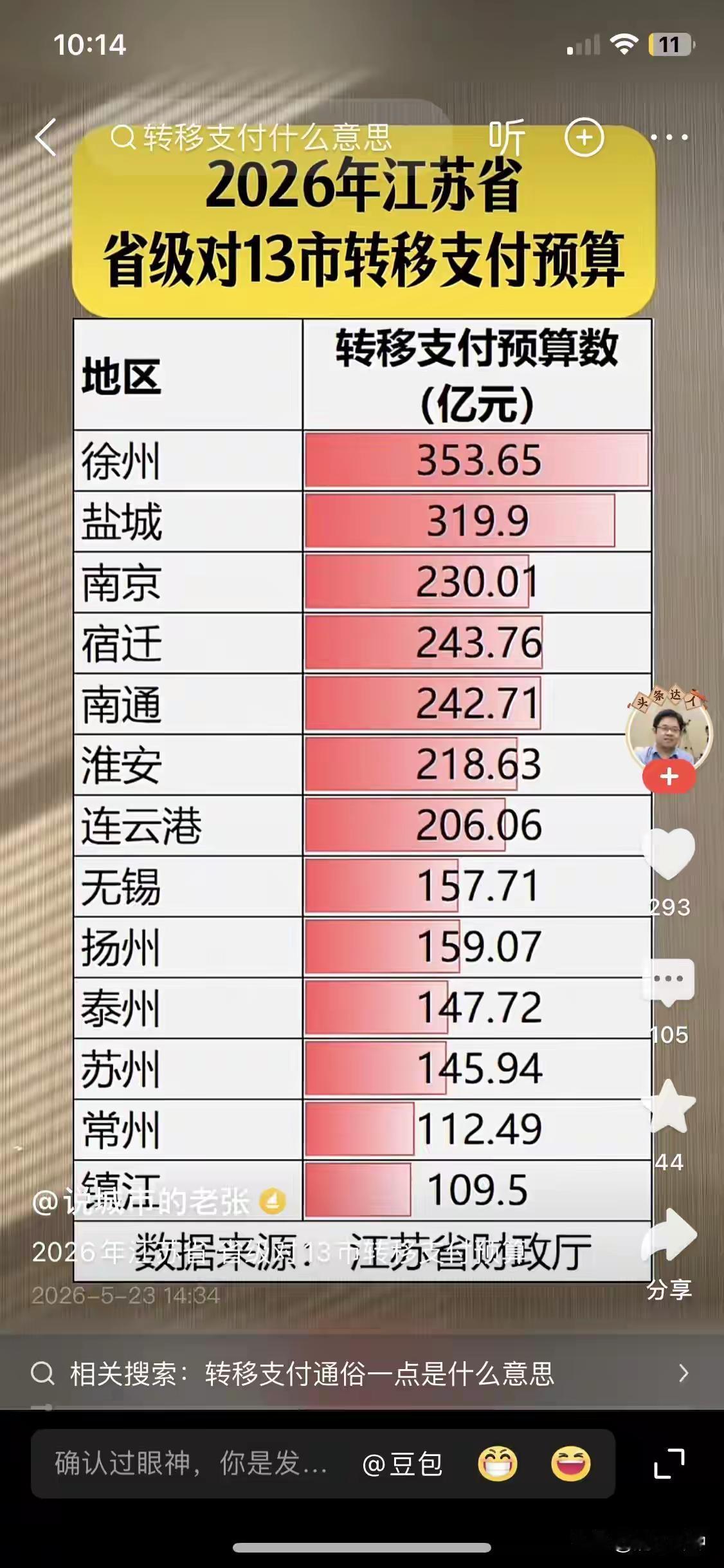 徐州问题还是政策和人的思想问题