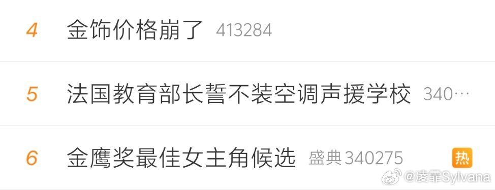 科特迪瓦挪威～外应数字：456