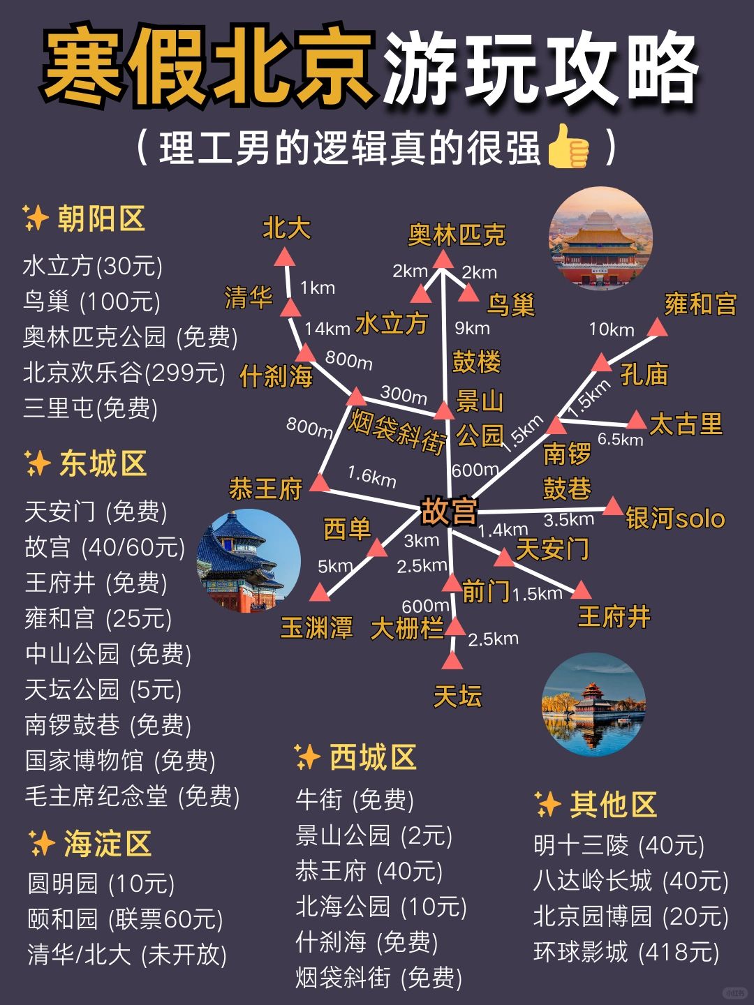北京寒假旅游攻略✅送给第①次来北京的你