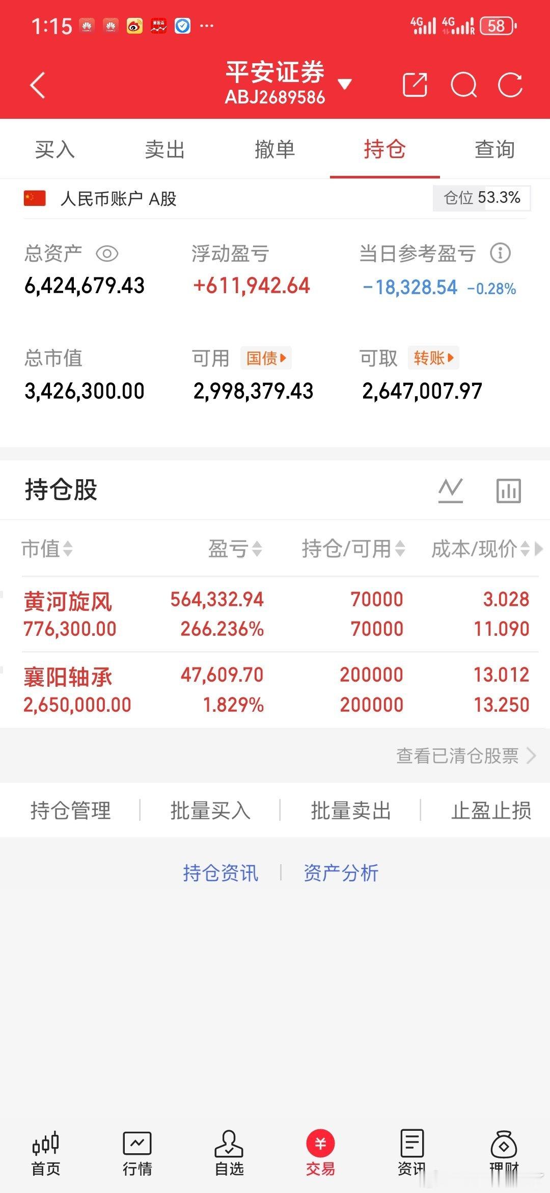 兄弟们全员活跃起来🔥抓紧点赞留言互动刷热度，活跃度达标浩南稍后直接公开安排优质