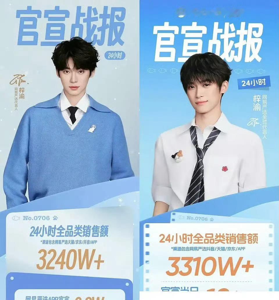 梓渝网易严选升级全球代24小时官方战报销售额突破3310W 