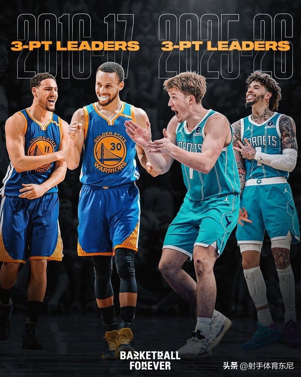 新版水花兄弟？
黄蜂队后场科恩-克內佩尔与拉梅洛-鲍尔本赛季三分球命中数领跑全联