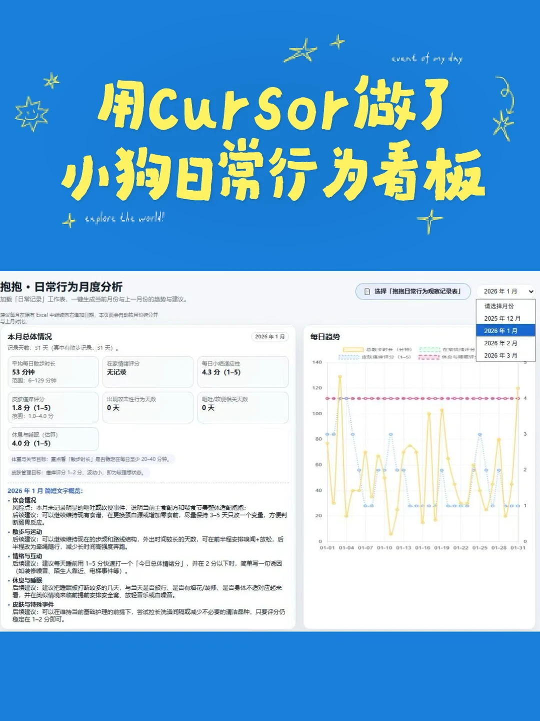 让AI帮我养小狗🤖日常行为分析看板