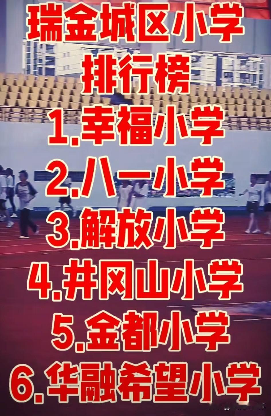 瑞金城区小学排行榜出炉，幸福小学位列榜单第一位，八一小学、解放小学紧随其后，井冈