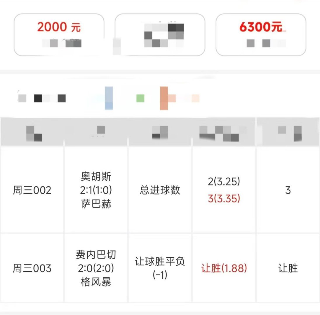奥胡斯上演草根逆袭，费内巴切轻松拿下大胜，全场走势稳稳拿捏！家人全员喜提3.1斤