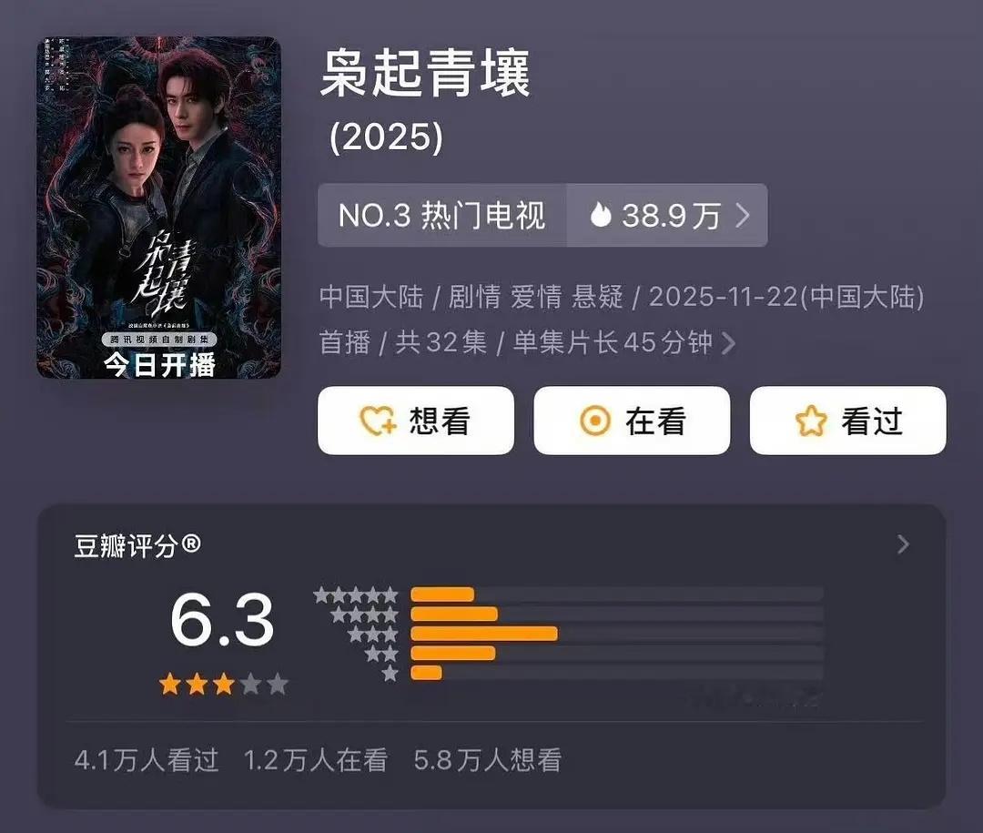 《枭起青壤》豆瓣开分6.3 