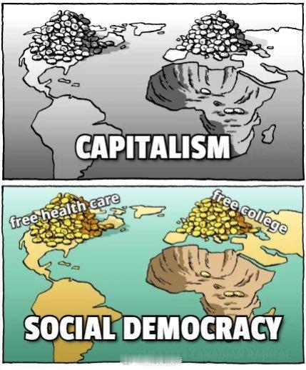 今日首绷：海外社交媒体上有人把某个批判资本主义的梗图改了下用来批判所谓“民主社会