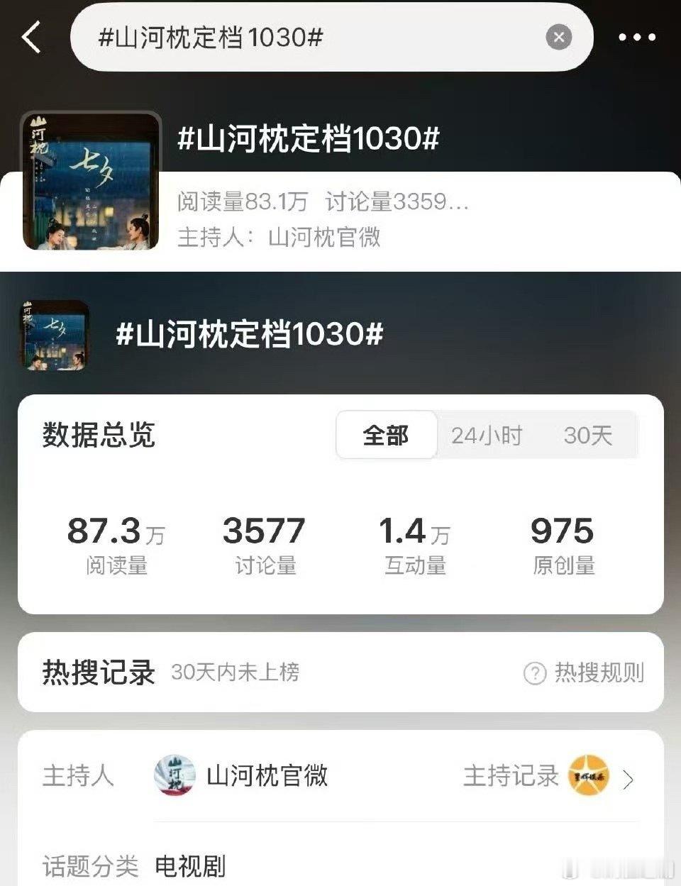 激动的心、颤抖的手，丁禹兮《山河枕》真的要定档1030！终于等到卫韫了😍 ​​