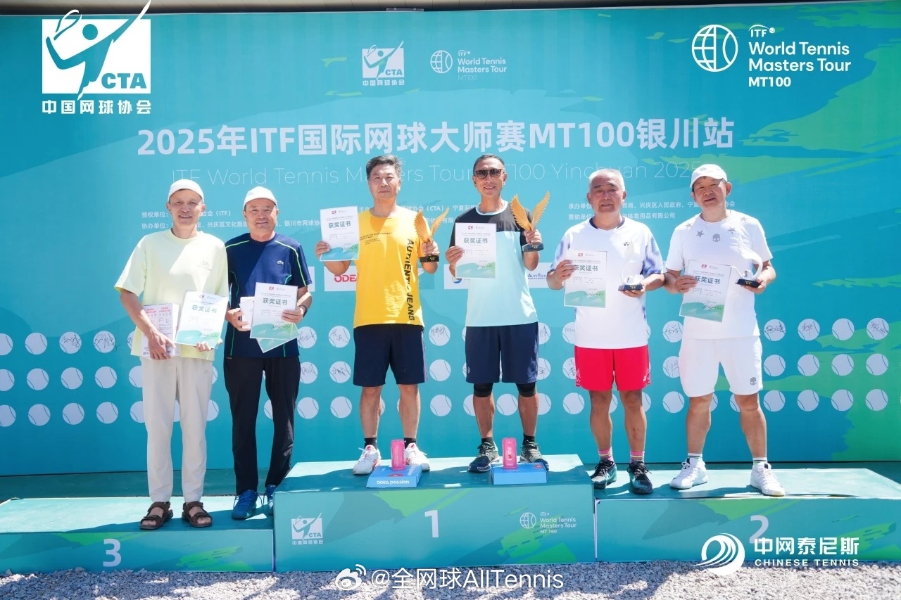 【塞上江南 运动宁夏——2025年ITF 国际网球大师赛MT100银川站圆满收官