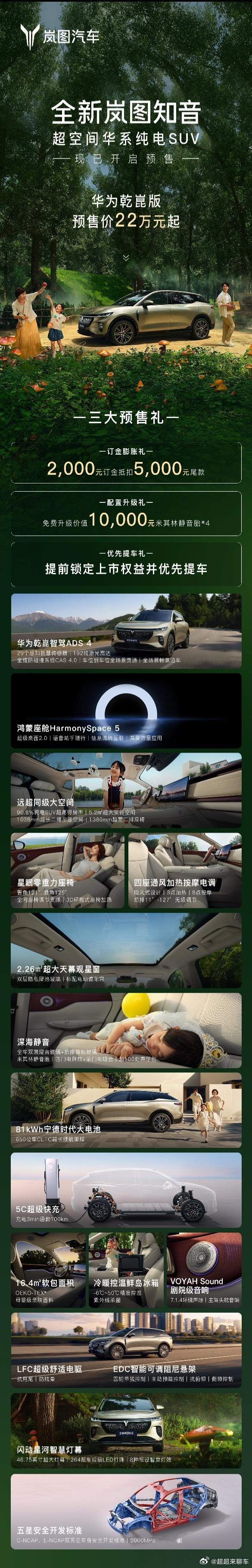 20万满血华为纯电suv来了全新岚图知音空间真是没得说，得房率90.8%：轴距2