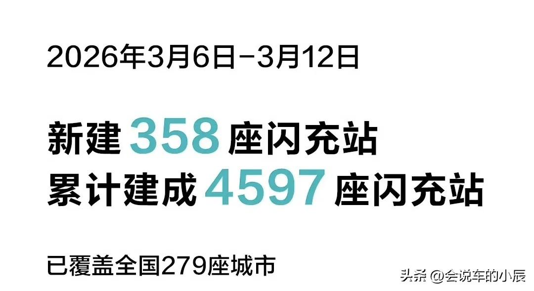 一周新增358座！比亚迪闪充站加速铺开，覆盖全国279城

比亚迪闪充网络布局正