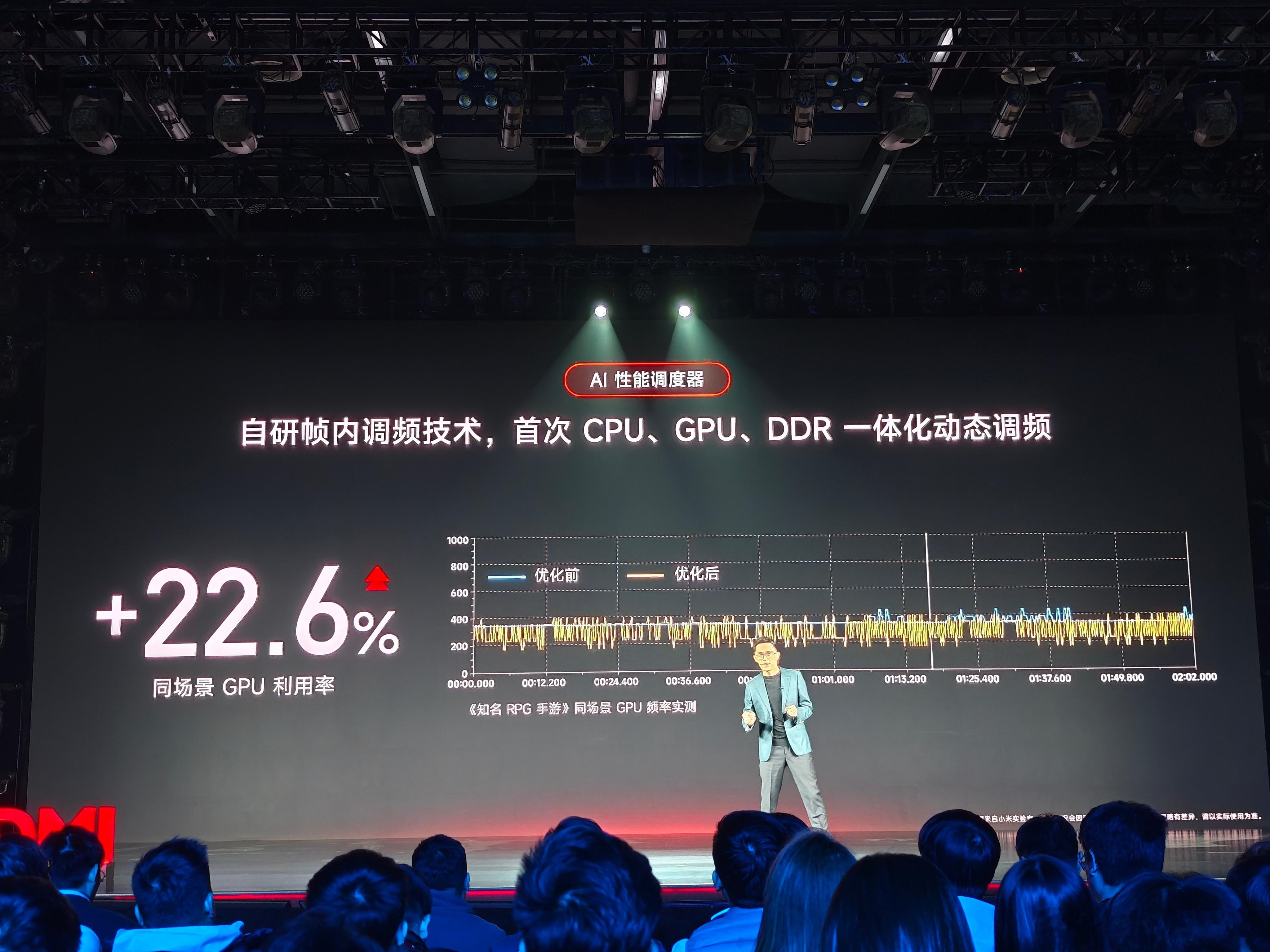 红米K80发布会 K80 Pro自研帧内调频技术，首次CPU、GPU、DDR一体