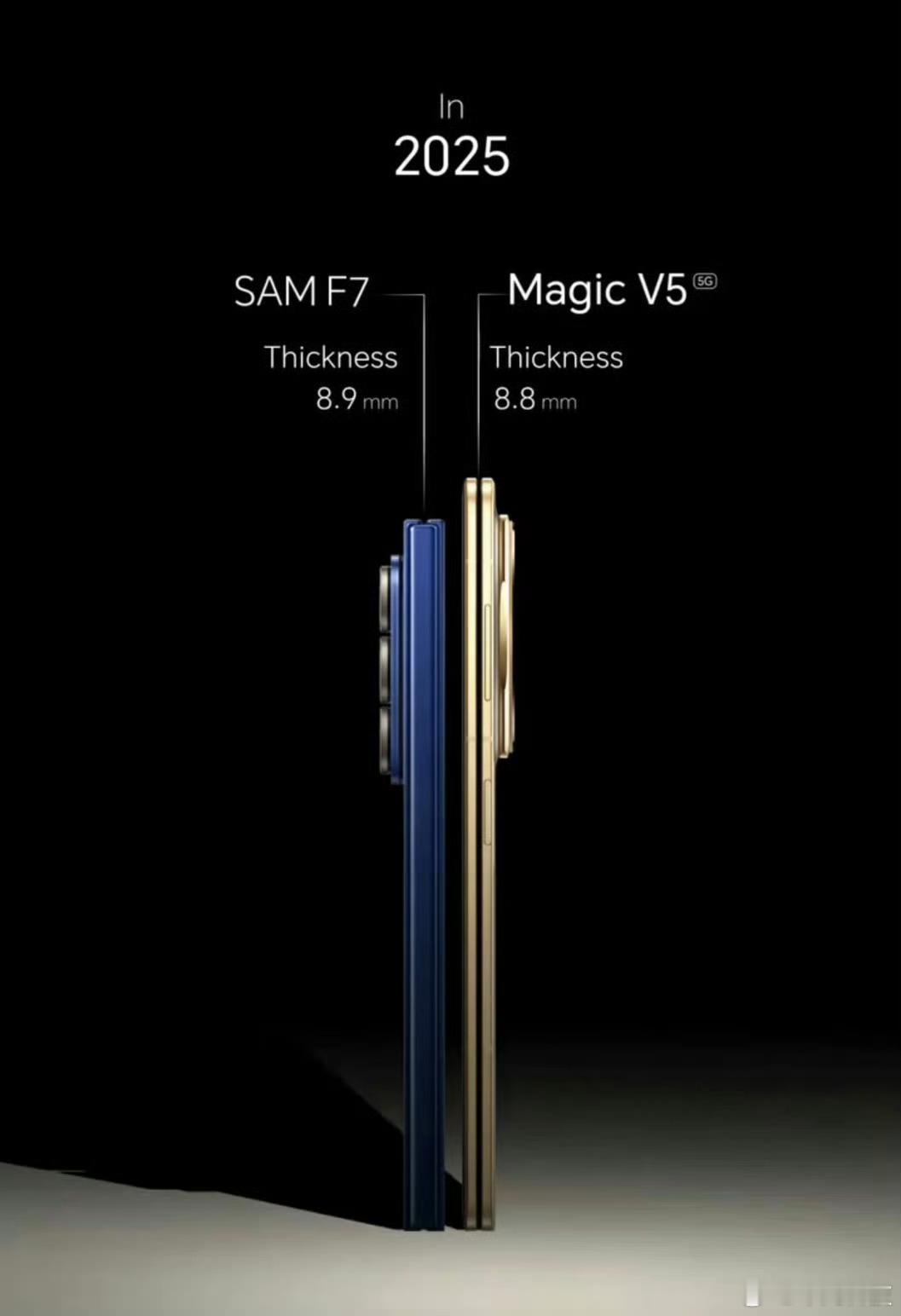 这就是中国科技的创新实力，荣耀Magic V5比三星Galaxy Z Fold7