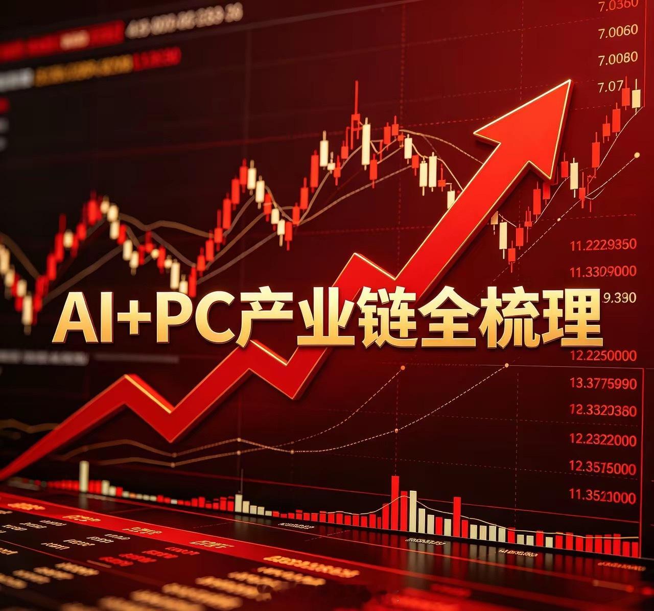 AI+PC产业链分全梳理一、整机代工与ODM（制造核心）1. 工业富联(6011