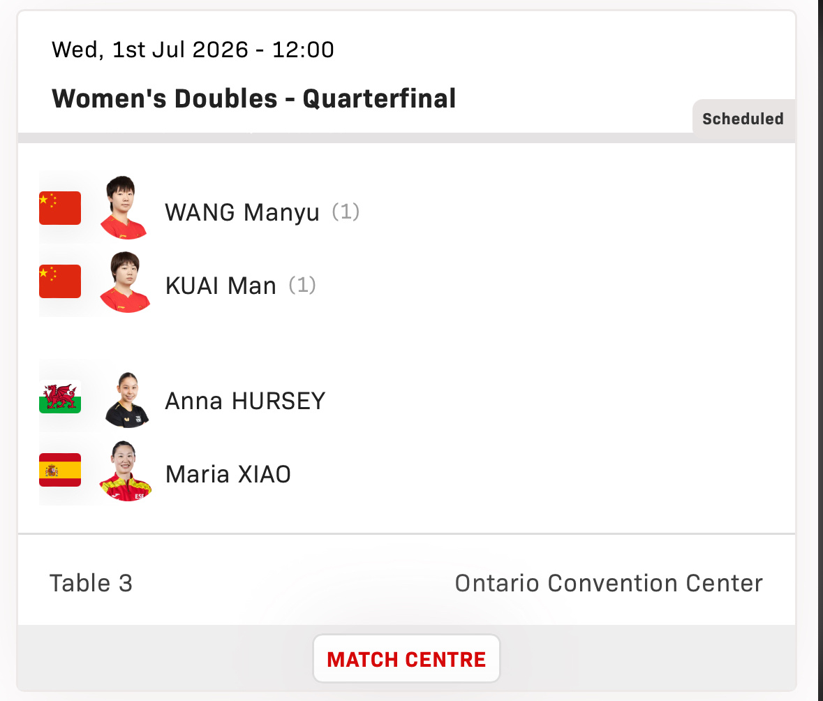 【WTT美国大满贯2026】 ｜女双1/4决赛7月2日 3:00 T3🇨🇳王