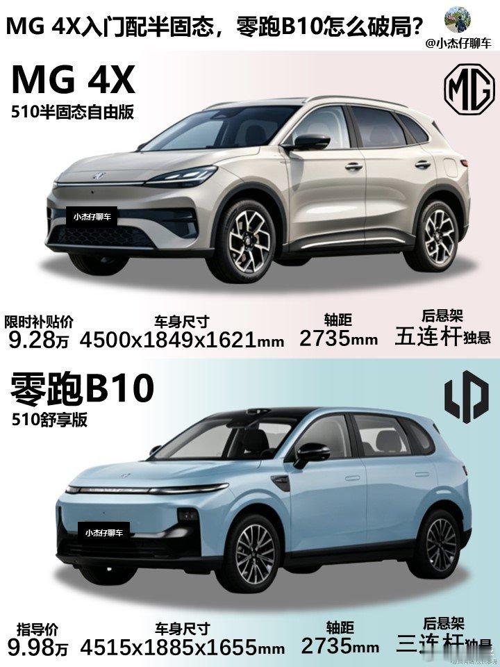 610km宁德时代电池SUV打入10万内现在这个纯电市场鱼龙混杂，想花小钱买好车