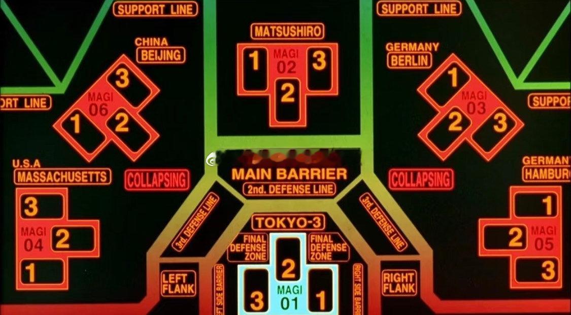 Multi Agent + Harness + skillEVA Magi：现在