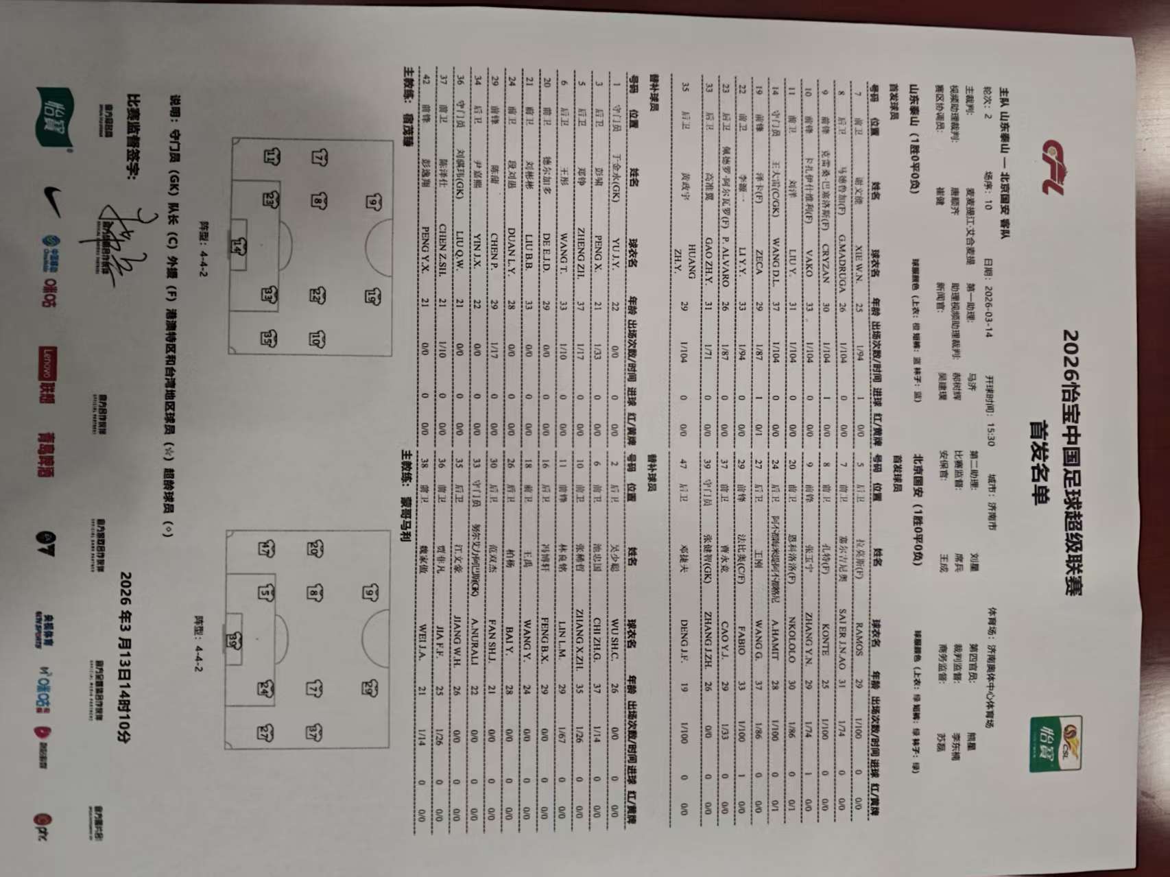 山东泰山vs北京国安首发名单山东泰山vs北京国安山东泰山中超联赛