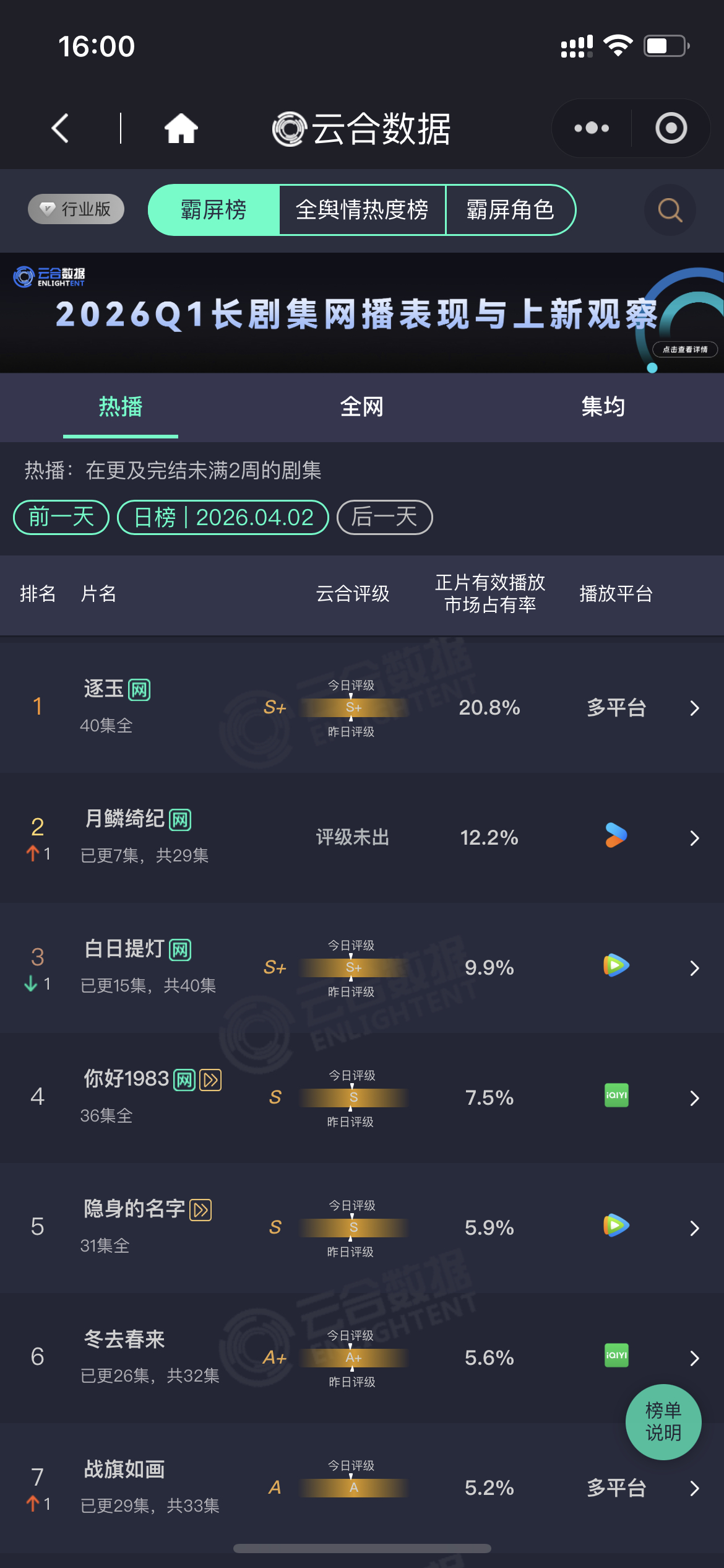月鳞绮纪云合12.2%月鳞绮纪次日云合12.2%月鳞绮纪12.2%啊 