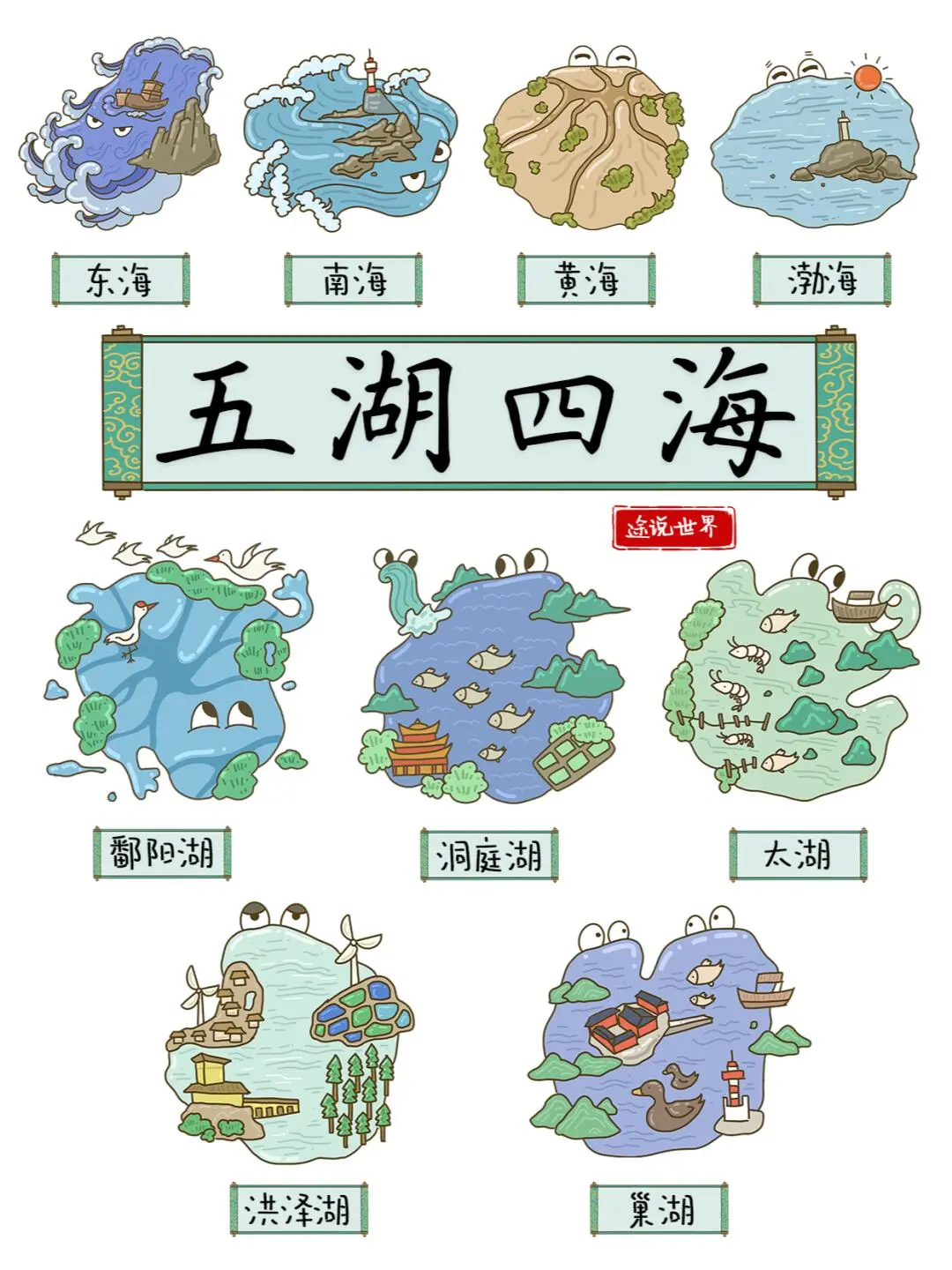 五湖四海分别是什么❓一篇看懂 涨知识get✅