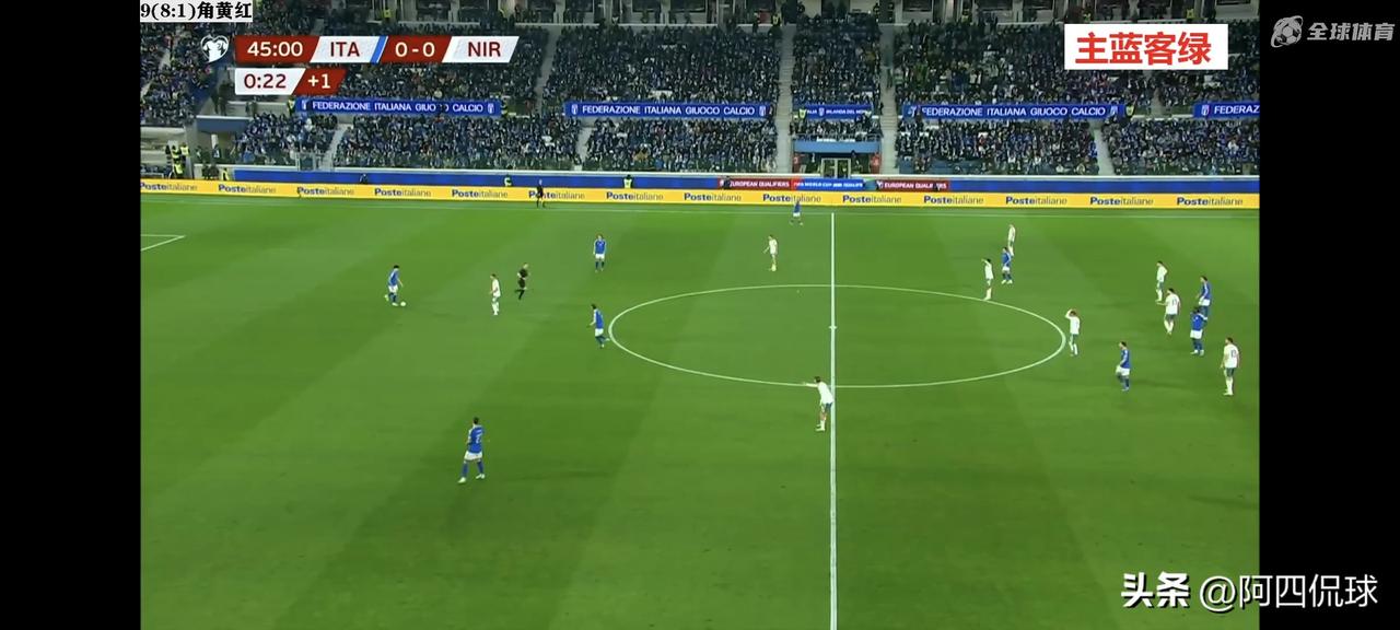得势不得分，控球率高达71%，射门11次无功而返，连续两次倒在附加赛的意大利国家