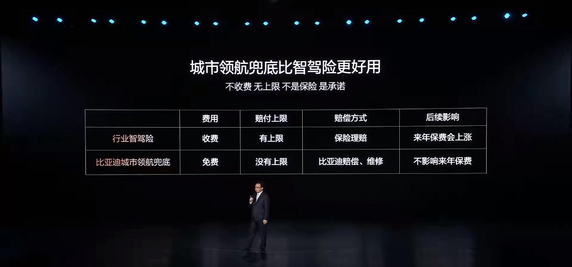 比亚迪智能化技术战略发布会，虽然过去一段时间了，但我发现长尾效应还在继续。
跳出