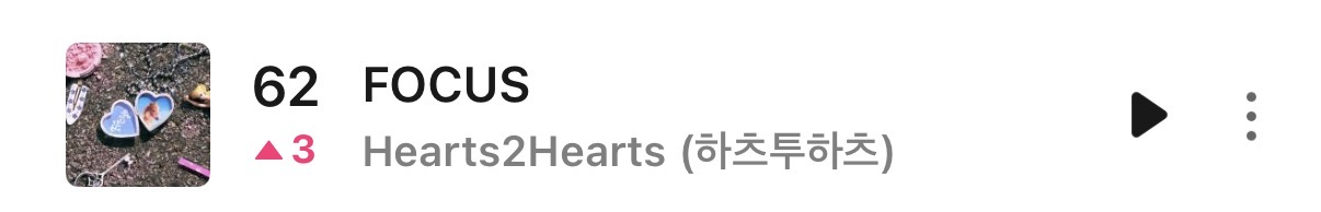【Theqoo】Hearts2Hearts上升至Melon音源日榜第62位 (?
