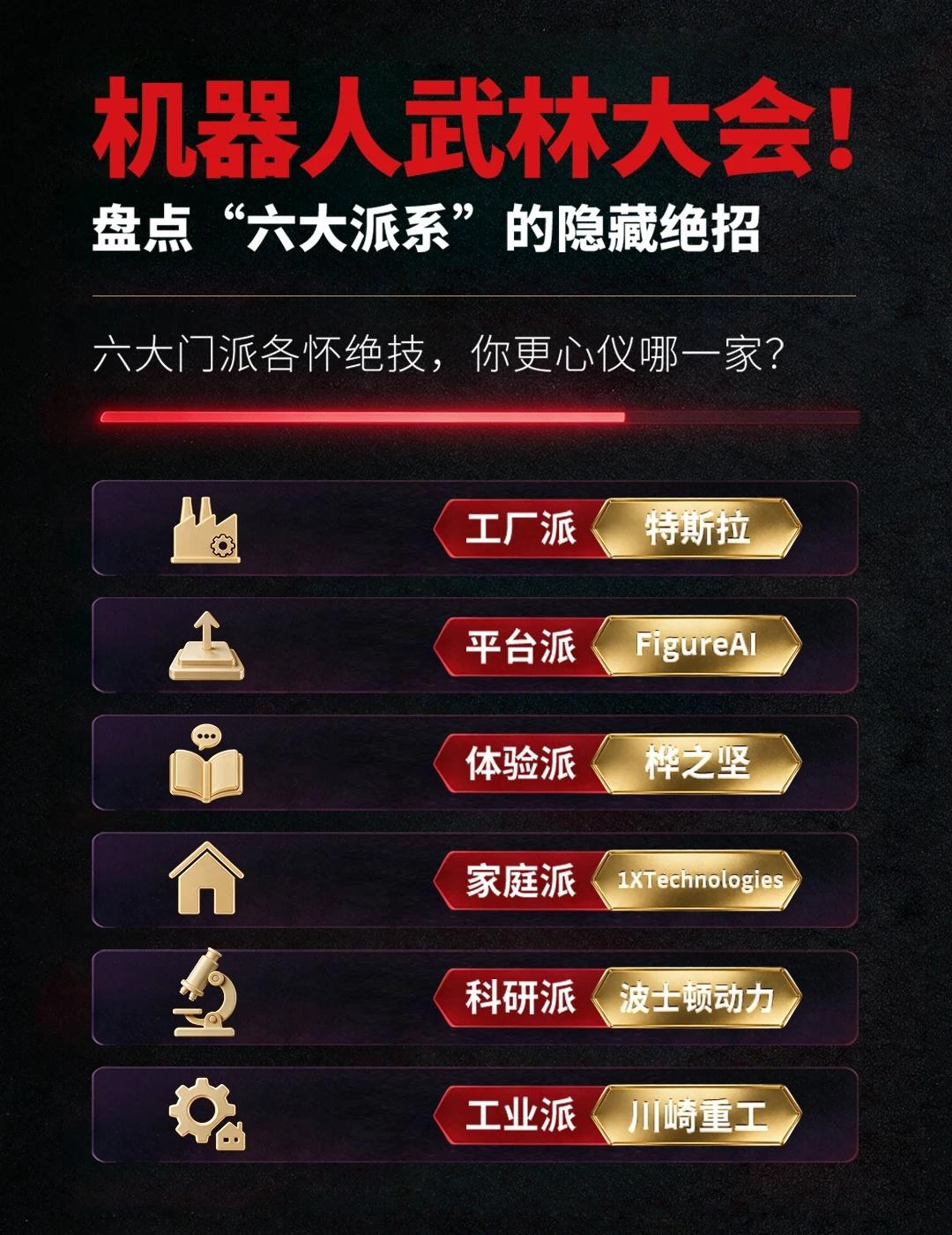 机器人武林大会！六大门派绝招大公开⚔️
机器人圈的门派之争，这些机器人企业各怀绝
