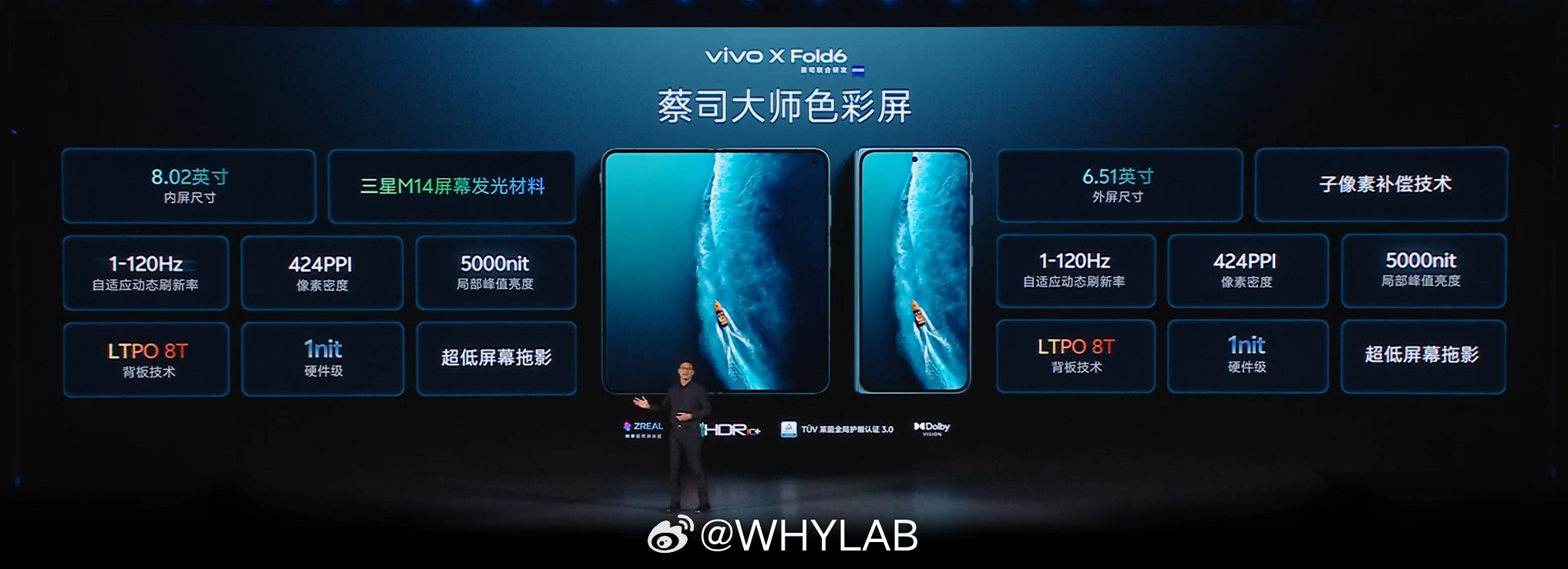 内屏 8.02 英寸 2504×2312 AMOLED 屏幕，三星 M14 发光