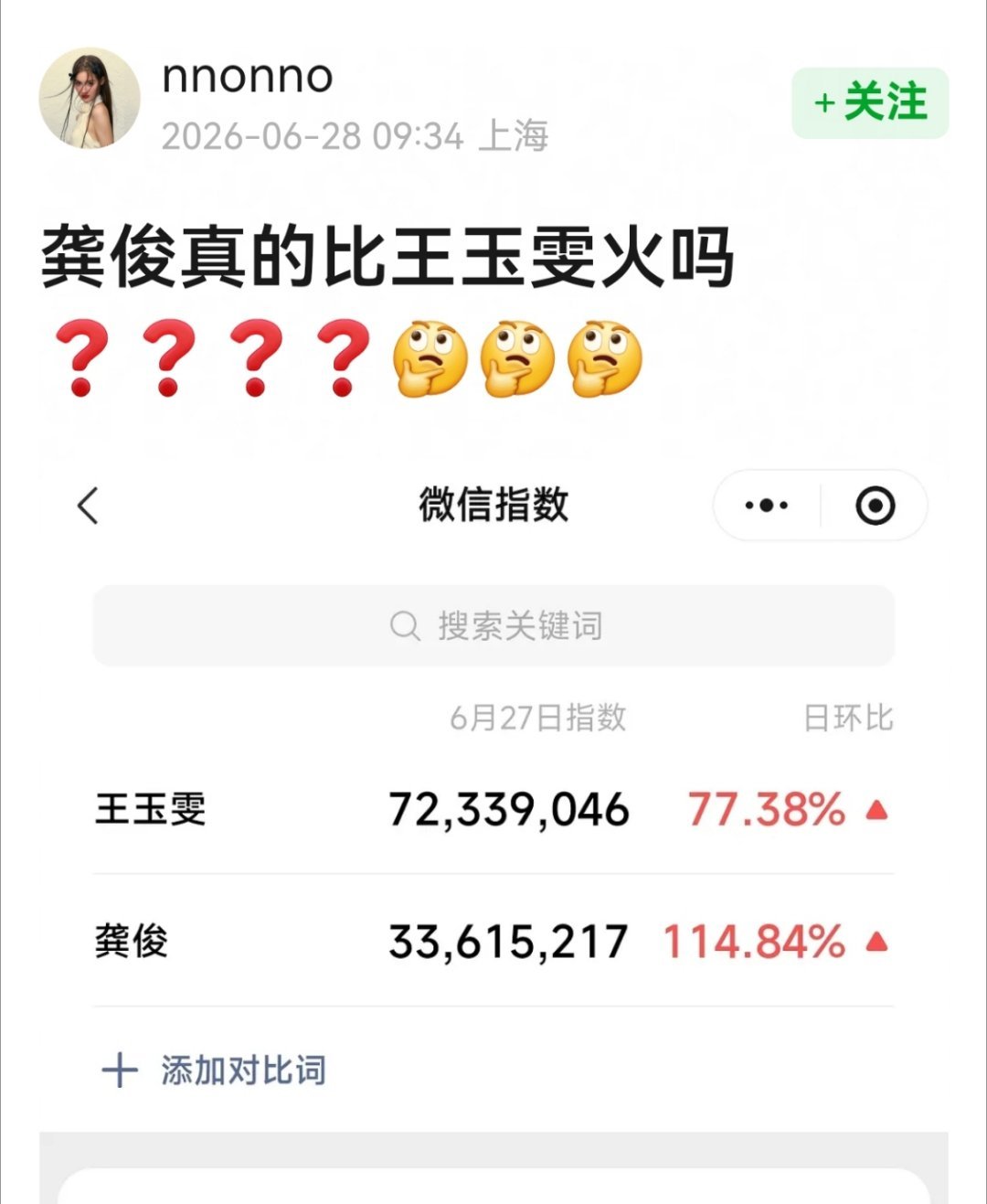 王玉雯比龚俊指数高这么多？