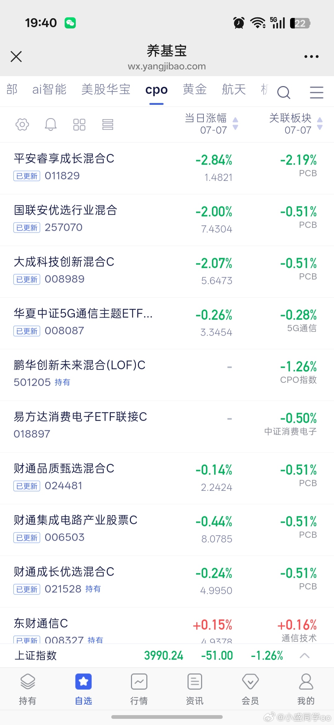 有多少人买这些杂毛pcb，跌的挺夸张