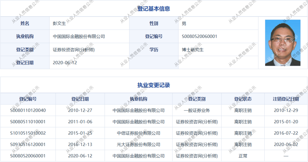 中金公司首席经济学家彭文生到龄退休，缪延亮接任