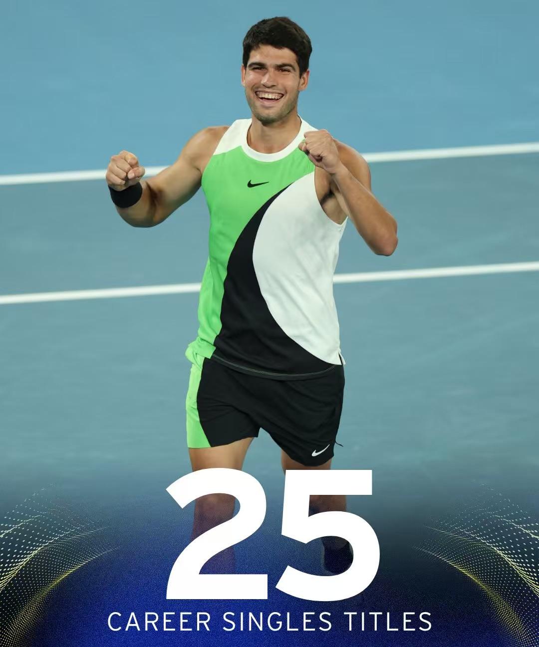 太巧了！2026澳网冠军也是阿尔卡拉斯职业生涯第25冠。
阿卡才22岁，已经拿了