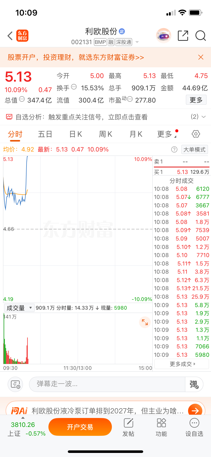 兄弟们，刚盯着盘面，利欧这波拉板，你们看见没？那大长腿，丝滑不丝滑？漂不漂亮？我