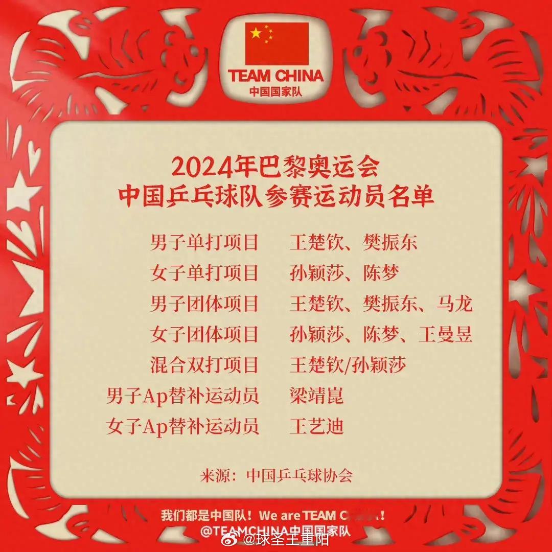 #巴黎奥运看国乒决赛不用熬夜# 巴黎奥运乒乓球决赛时间↓↓一起为奥运健儿加油！混