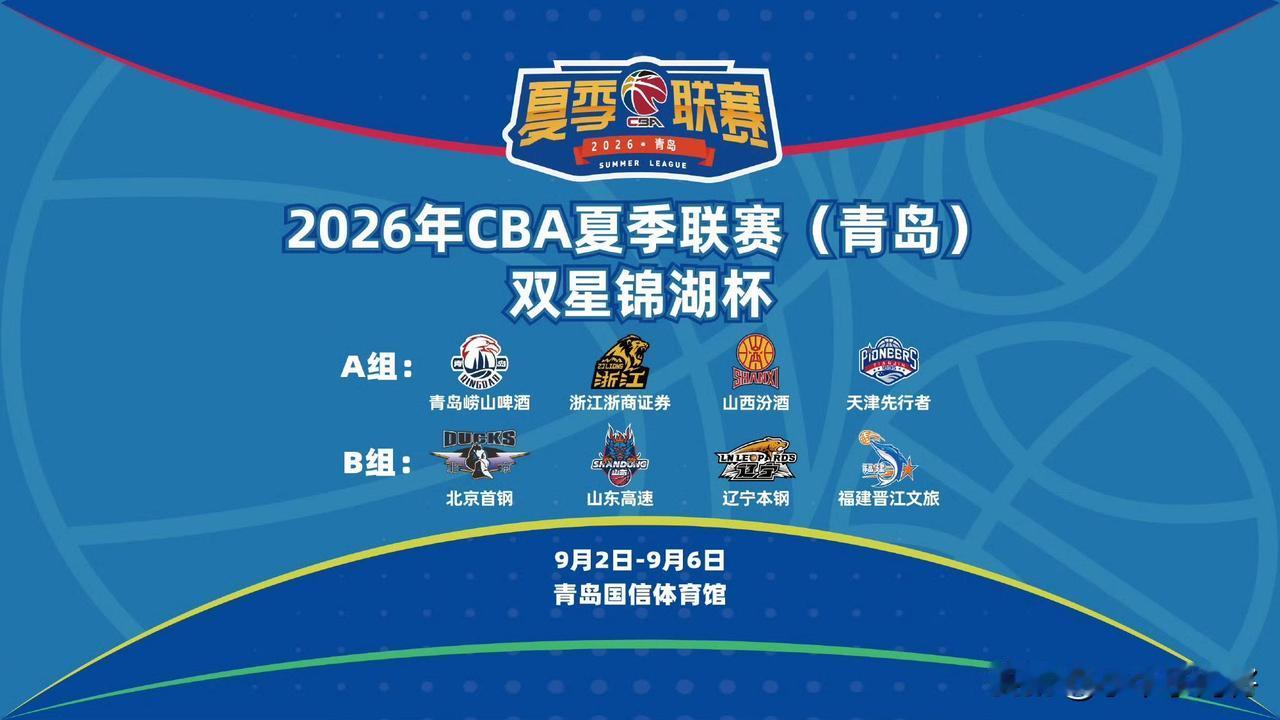 2026赛季CBA夏季联赛青岛站，9月2-9月6日将在青岛国信体育馆开战。
共有