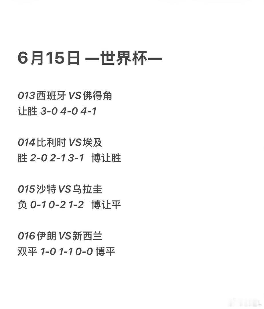 6月15日，只有成功的人才能诉说来时路西班牙VS佛得角比利时VS埃及🍉沙特VS