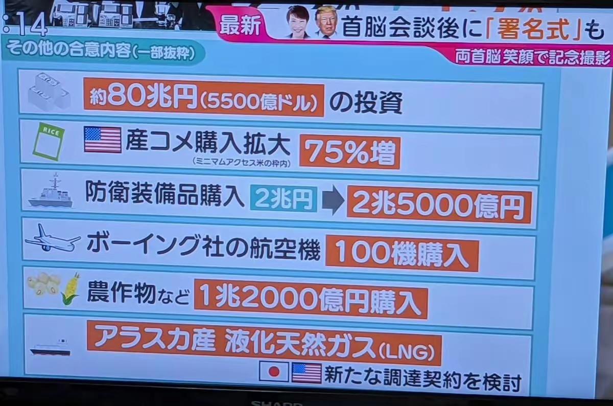日本网民痛骂高市早苗，说她卖国，日本彻底沦为美国的提款机，高市果然不是自己人。 