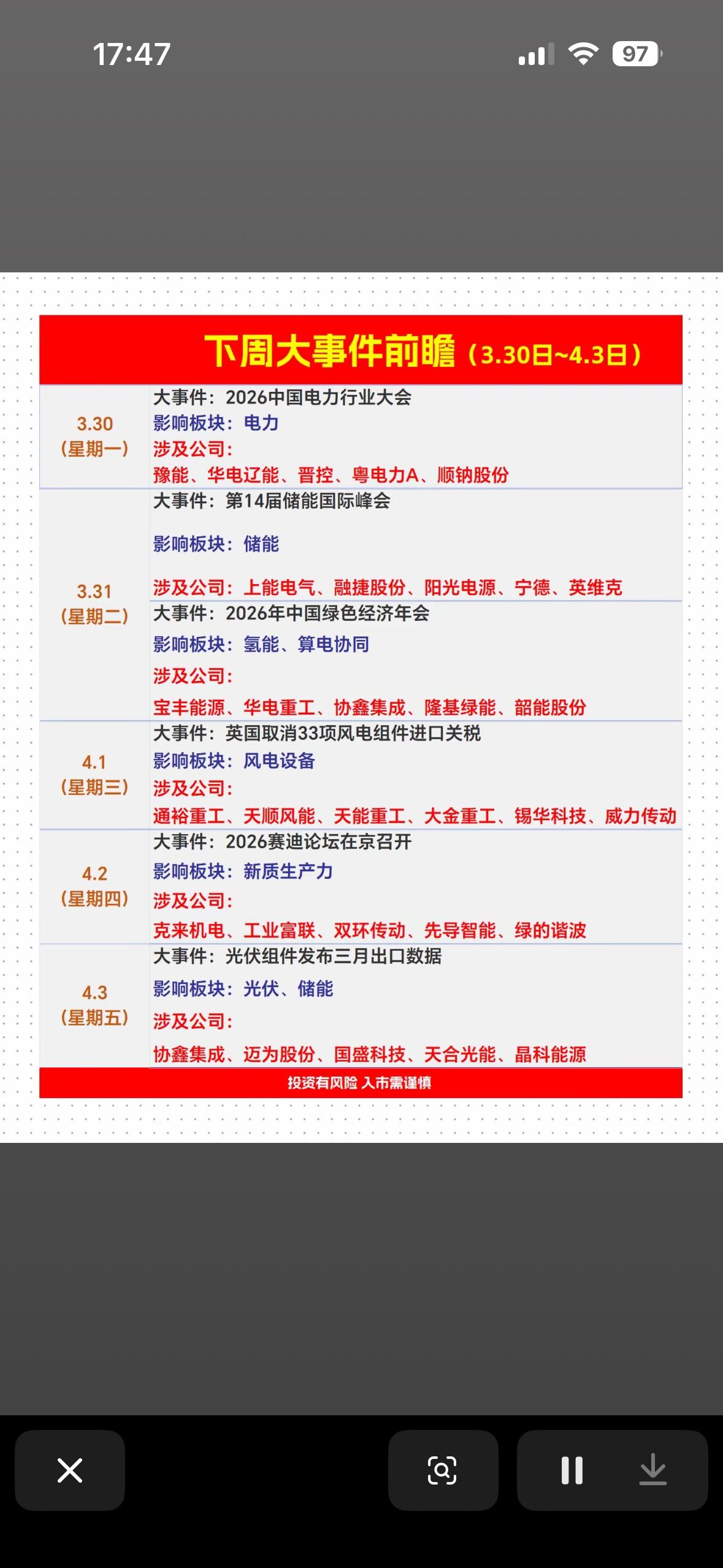 下周大事件前瞻（3.30-4.3）：能源、科技、政策三大主线引爆市场！

周一（