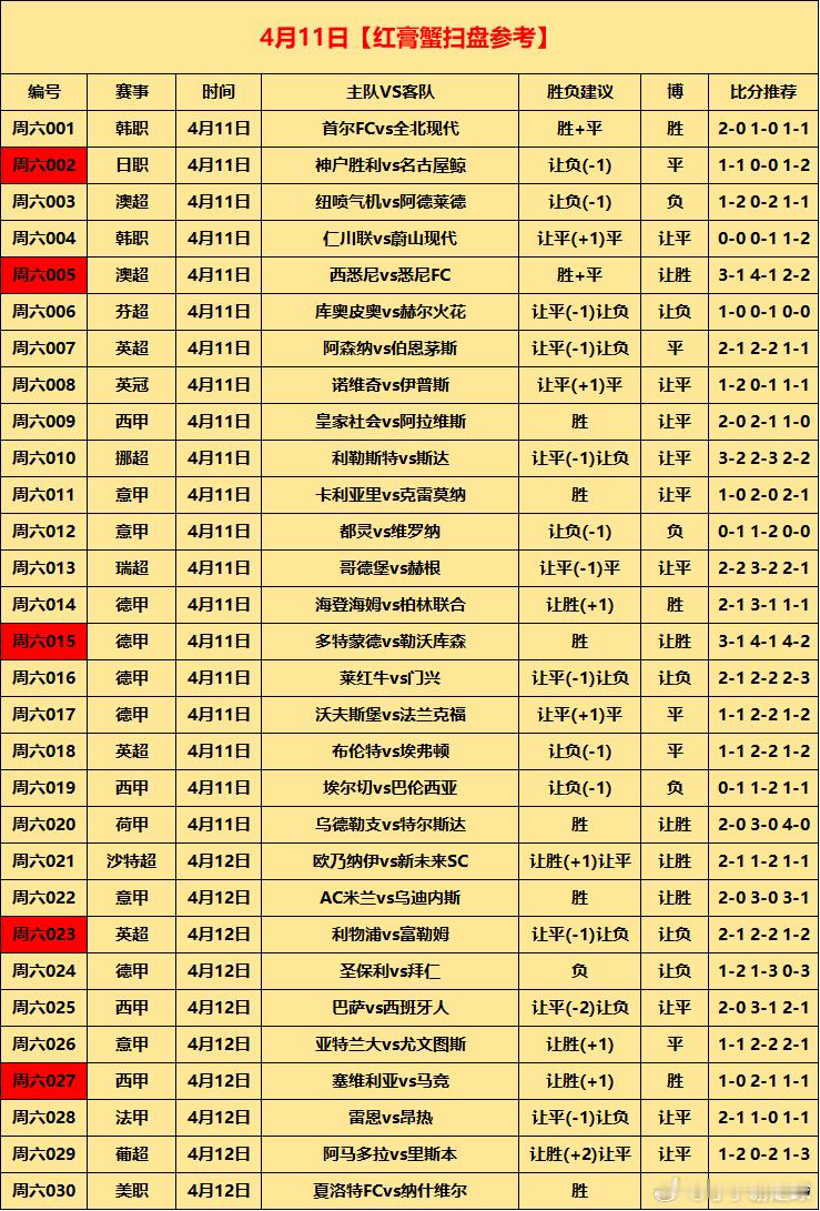 4.11⚽足球初步参考才子谢足球的斯是陋室